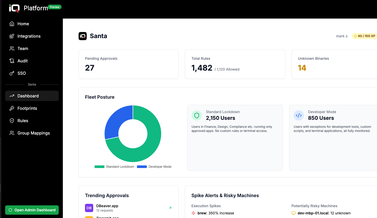MoonLane Dashboard